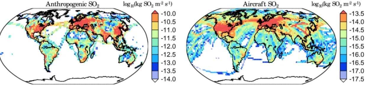 Fig. 2. Annual average SO 2 emissions from anthropogenic activities at the surface (left panel) and aircraft at a sample cruise altitude level in the upper troposphere (right panel)