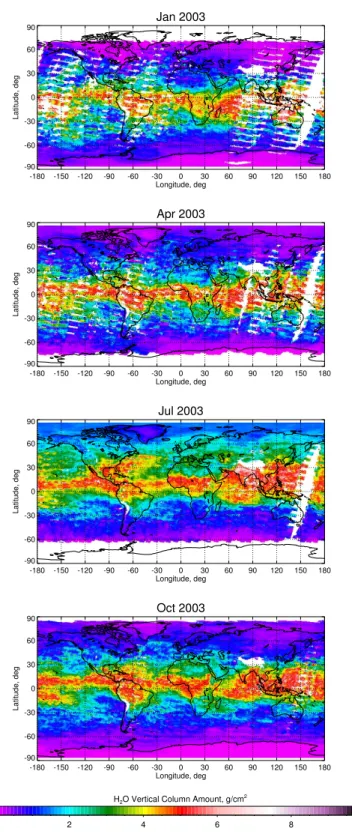 Fig. 2. Global mean and standard deviation of the difference between collocated SCIAMACHY and ECMWF water vapour columns for the year 2003.