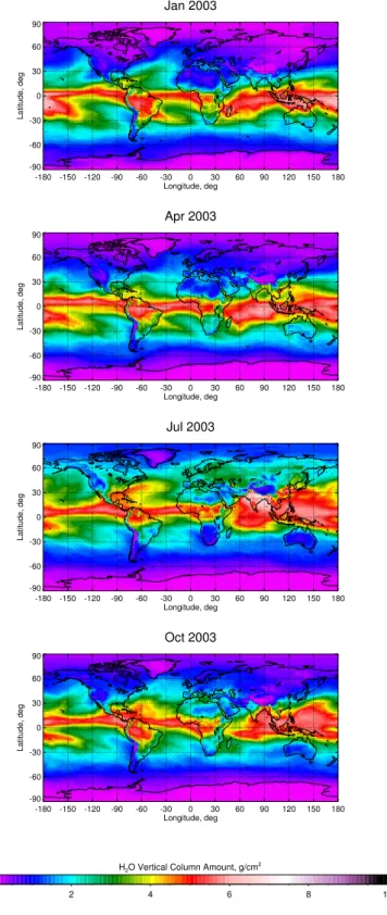 Fig. 4. Monthly means of ECMWF total water vapour columns for the year 2003.
