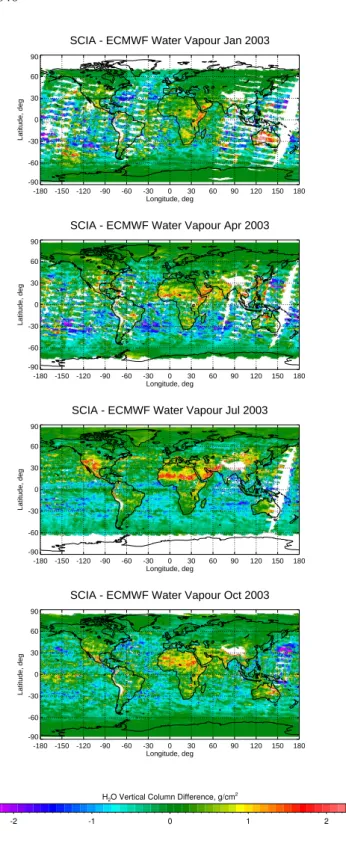 Fig. 5. Difference between SCIAMACHY and ECMWF monthly means of total water vapour columns for the year 2003.