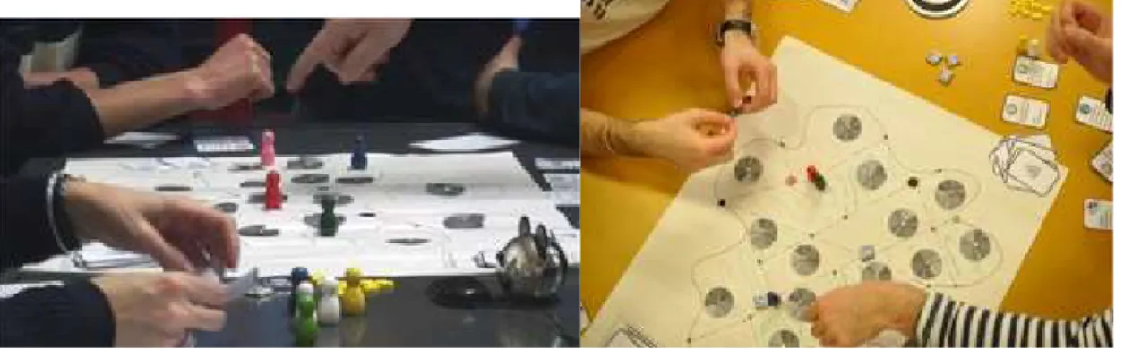 Figure 6. Game sessions with Don’t Panic low tech version.  