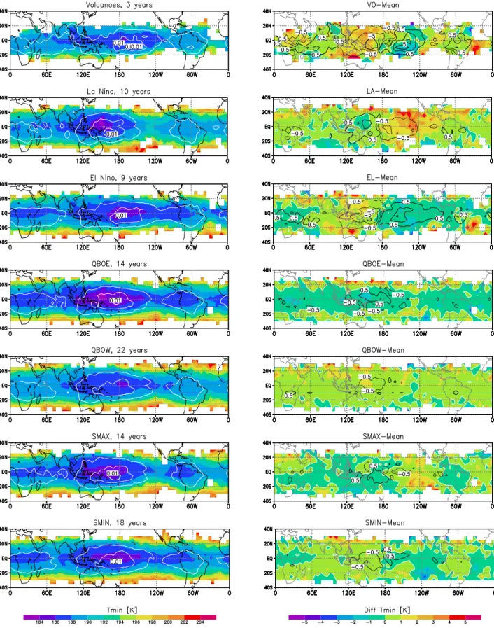 Fig. 4. Left side: DJF composite maps of LCP temperature [K] and density, using the ERA40 time series