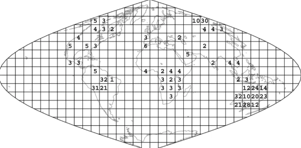 Fig. 2. Locations of MODIS calibration tiles used in this study. Numbers in each 10 ◦ ×10 ◦ tile indicate the number of months for which 500-m burned area masks were produced for that tile.