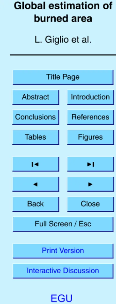 Fig. 9. Same as in Fig. 7 but for Australia.