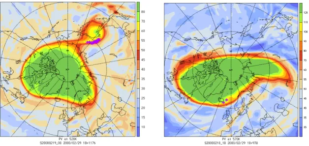 Fig. 1. Examples of air parcels crossing the vortex edge: colors indicate the potential vorticity, purple stars the location of the exchanges