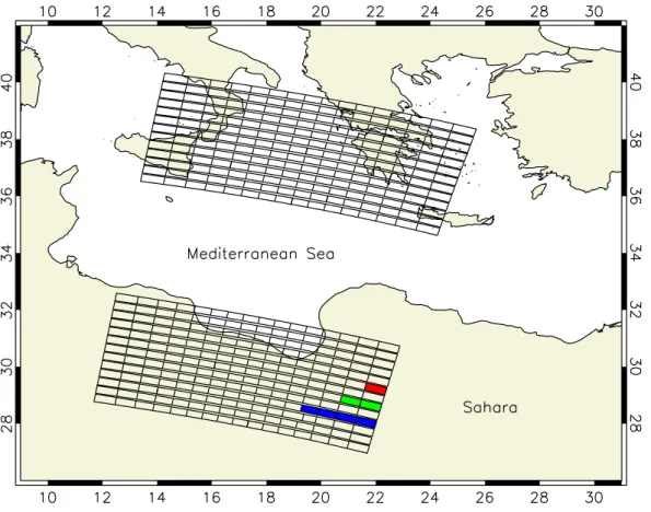 Fig. 1. Measurement approach followed by SCIAMACHY. Measurements are taken in blocks, called states