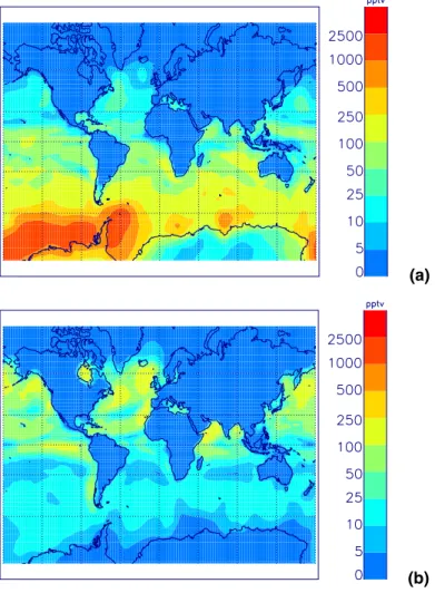 Fig. 2. Simulated monthly mean surface DMS concentrations (in pptv) during (a) December 1995 and (b) July 1997.