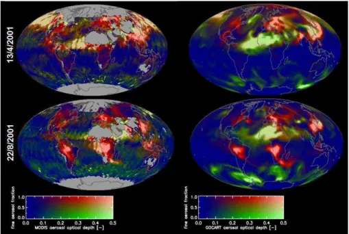 Fig. 2. Aerosol optical depth observed by the MODIS instrument on EOS-Terra (left column) and simulated by the global model GOCART (right column) for 13 April (top row) and 22  Au-gust (bottom row), 2001