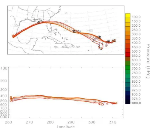 Fig. 5. 686  Kinematic 5-day backward trajectory for the middle troposphere during flight 7.
