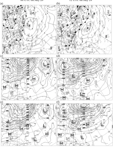 Fig. 2. Analyzed sea level pressure (a and b), 500hPa geopotential height (c and d), 300hPa  geopotential height (e and f) for 00UTC July 26, 2004 and 12UTC July 28, 2004