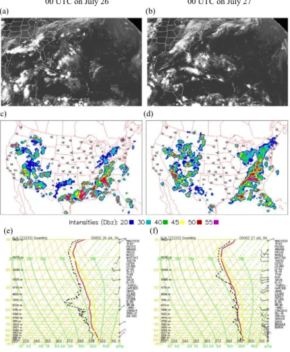 Fig. 3. GOES infrared images (a and b), Manually digitized radars (c and d), and skew T and log  P diagram (e and f) for 00 UTC July 26, 2004 and 00 UTC July 27, 2004