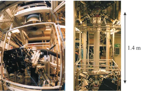 Fig. 11. – (Colour online) Gravity gradiometer developed in Stanford [64]. This system was also used for measurements of the Newtonian constant G (see ref