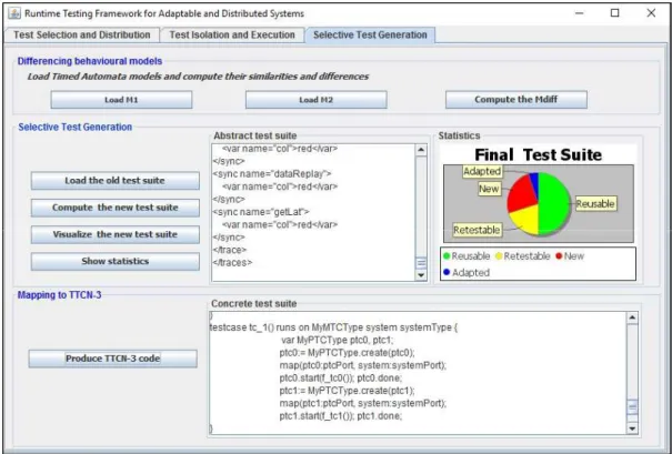 Figure 5.4: Screenshot of the selective test generation GUI.