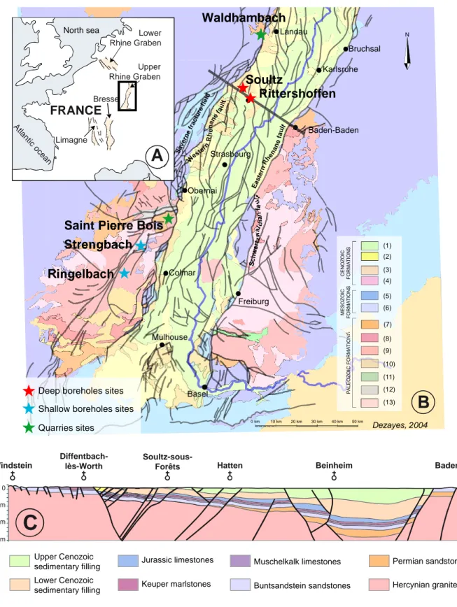 Figure 2: Location of sites used as analogues for studying basement-sediment transition zone of the Upper Rhine Graben