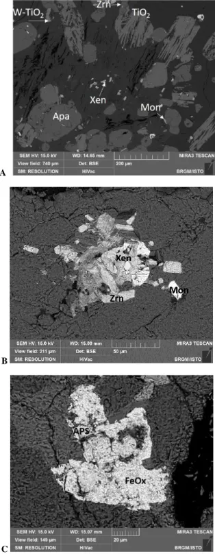 Figure 4: Backscattered Scanned Electron microscope image of accessory minerals. A- Strengbach; B- Saint Pierre Bois; C-  Ringelbach
