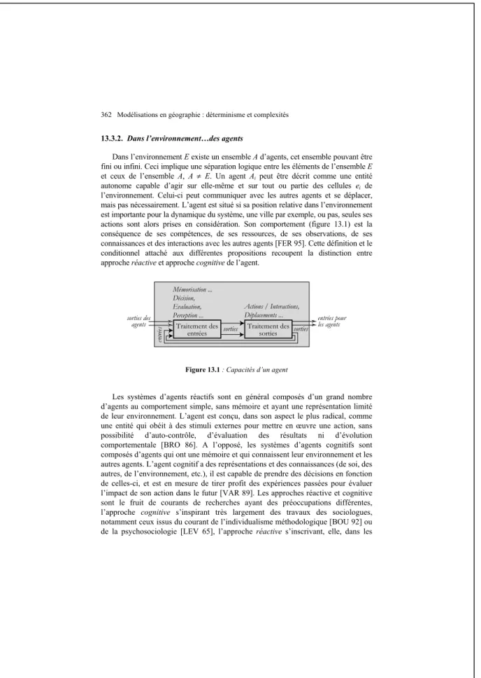 Figure 13.1 : Capacités d’un agent 