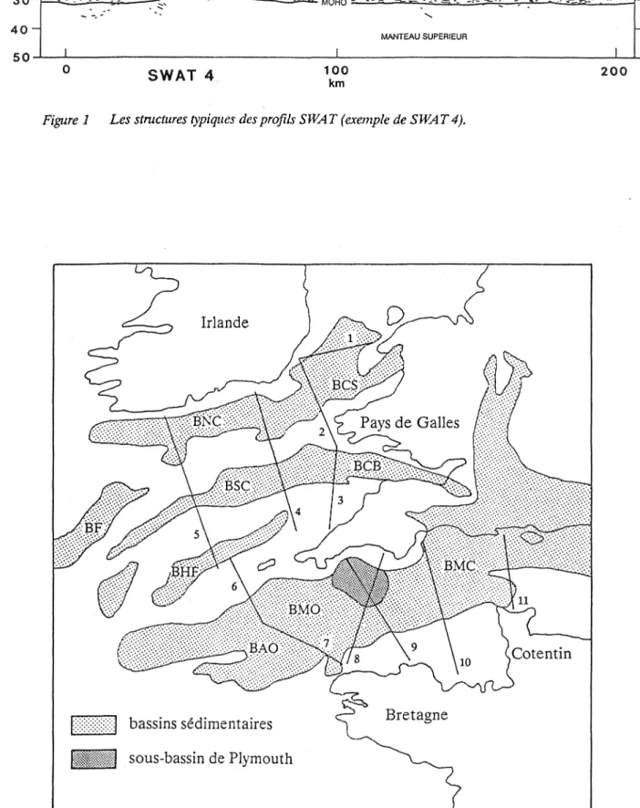 Figure 2  Situation des profils SW AT par rapport  aux  bassins de Manche et de Mer Celtique (d ’après Sibuet é ta l,  1990f