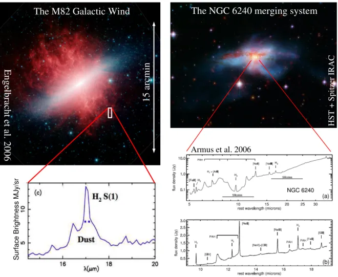 Figure 1.3 : H 2 emission in the starburst-driven galactic wind of M82 and in the NGC 6240 merger.