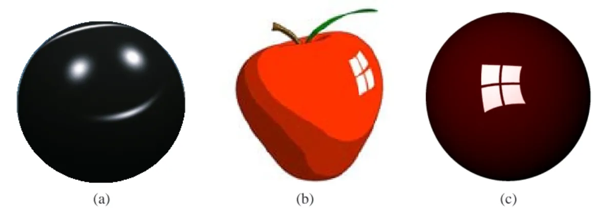 Fig. 2.1: Three different styles of highlight obtained with different systems. (a) BRDF-Shop physic-based highlight, (b) Anjyo [AWB06] cartoon-based highlight, and (c) example of highlight obtained with our system.