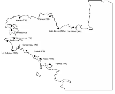 Figure 1. Distribution par quartier maritime de la flotte de pêche bretonne en 2003 