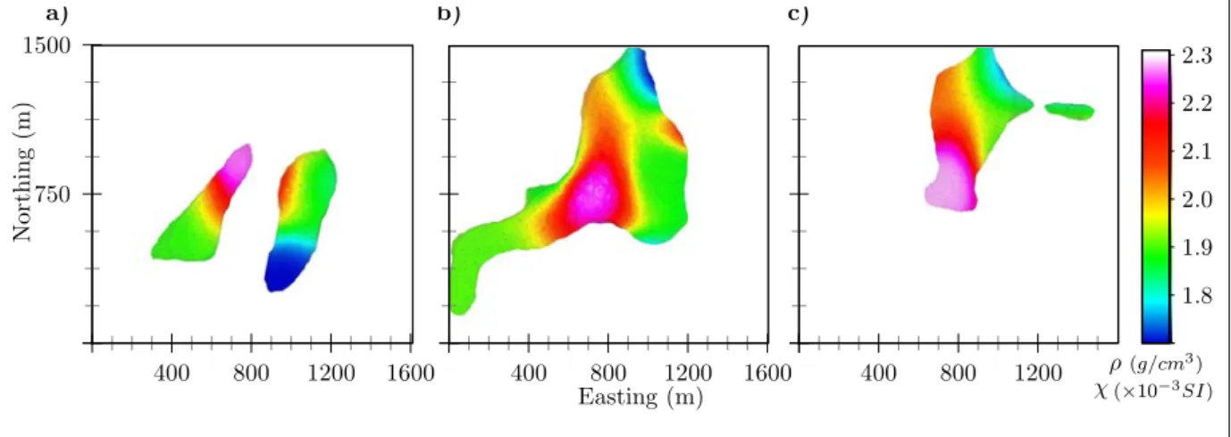Figure I.10: Density and magnetic susceptibility distribution on plan subsection of the tetrahedral model at depth of (a) 155 m, (b) 355 m and (c) 555 m.