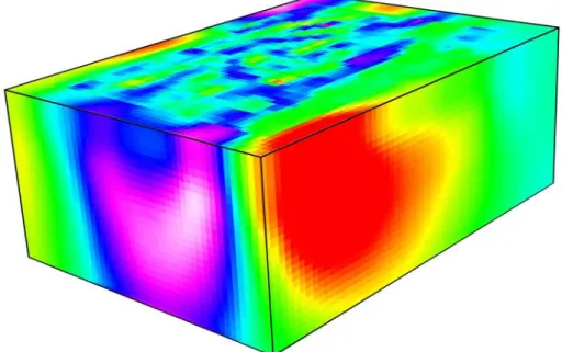 Figure I.13: Résultat d'inversion par la méthode des moindres carrés sur maillage cartésien qui premet de representer une géométrie de la faille de Cadillac