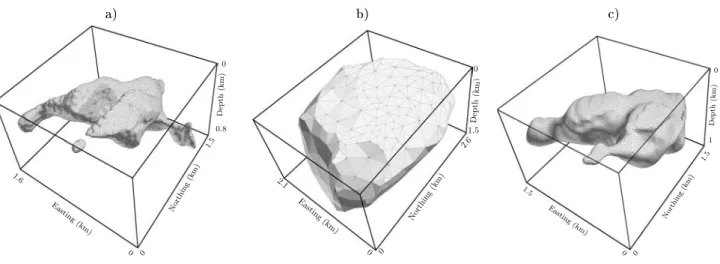 Figure II.2: Tetrahedral body. a) Reference model, b) initial model (prior information) and c) posterior model using least squares inversion.