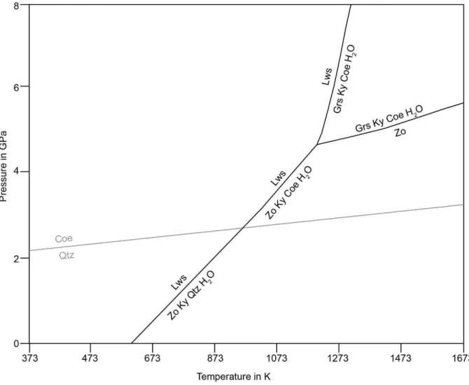 Figure 10: Modified after Pawley (1994). P-T pseudosection showing the stability of lawsonite (Lws) at  high-pressure high-temperature conditions