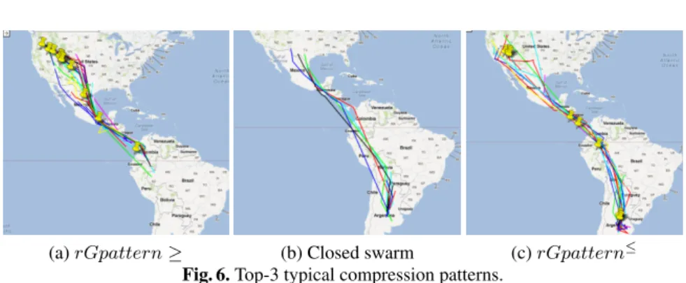 Figure 6 illustrates 3 patterns among 5 extracted ones by using SmartCompo. The rGpattern ≥ expresses the same knowledge with the mentioned rGpattern in the top highest covered area