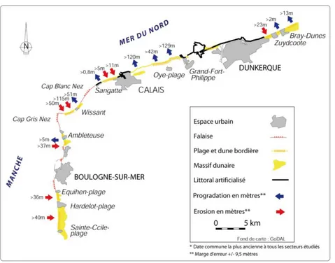 Fig. I-13: Evolution du trait de côte de la Côte d’Opale entre 1963 et 2000 (C C H HA AV VE ER RO OT T , , 2 20 00 06 6)