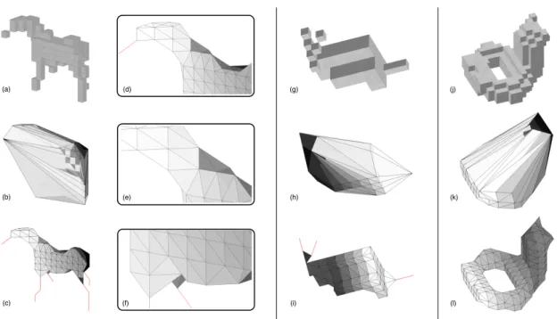 Figure 2.10. Trois exemples de complexes simpliciaux obtenus pour un cheval, un lapin et une bouée