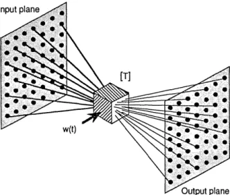 Fig. 2.  Interconnection node, with spatial tensor [71 and weight w.
