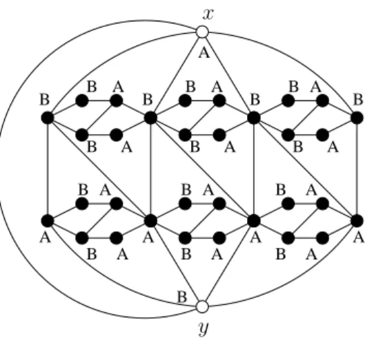 Figure 1.8: A triangle-free edge widget for NP-reduction