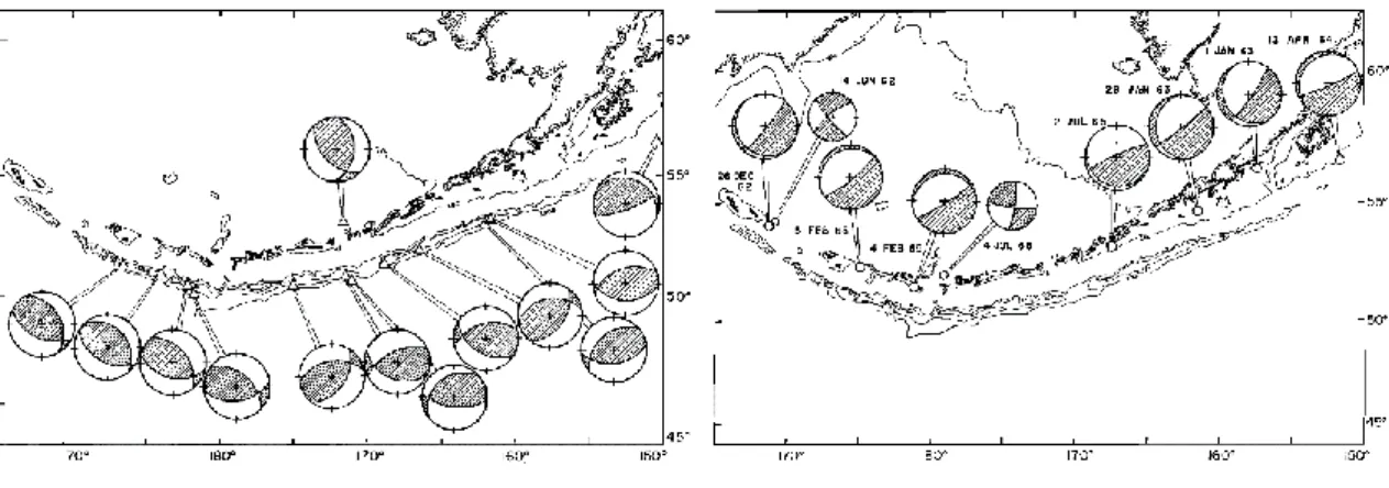 Figure 5. Synoptic scheme of seismicity distribution with depth of a subduction zone from Hyndman et al.,  [1997]