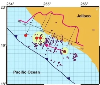 Figure  1.  6 :  Distribution  du  glissement  pendant  le  séisme  de  Jalisco  (la  valeur  maximale  est  de  2.8  mètres)