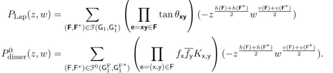 Figure 3.5: Primal and dual CRSFs of a graph embedded in the torus.