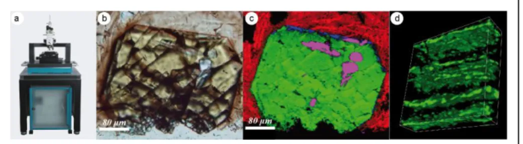 Figure  I2 :  a-  The  AFM-Raman  Witec  Alpha  500  RA  instrument  in  the  lab;  b-  Optical  view  of  amphibole in volcanic sample from Tenerife Spain; c- Compositional map of b, amphibole is in green,  and  blue  (border);  apatite  in  pink  and  pl