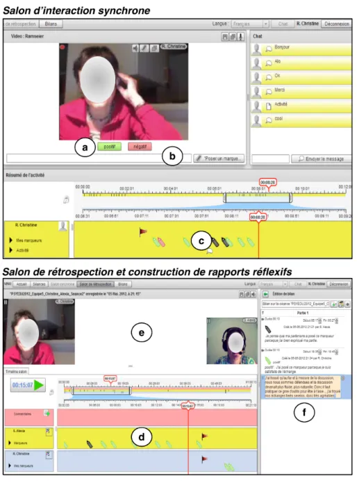 Figure 3.8 – Interface de la plate-forme VISU 2 : salon d’interaction synchrone et salon de rétrospection avec construction des bilans réflexifs