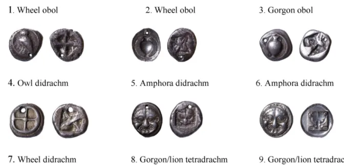 Fig. 1. The coins (not to scale) for which lead isotope analyses have been performed (Table 2)