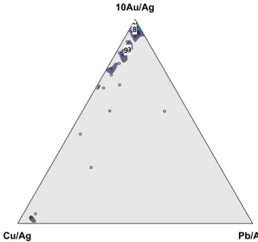 Fig.  5. Wappenmünzen  didrachms  and  drachms  with  isotopic  data  (Table  3,  numbers 4 – 9)