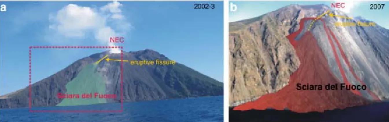 Fig. 2.  :  (a) Photograph of Stromboli island taken from the north on 8 April 2003, showing the  Sciara del Fuoco, the north-east summit crater (NEC), the 2002–2003 eruptive fissure (in 