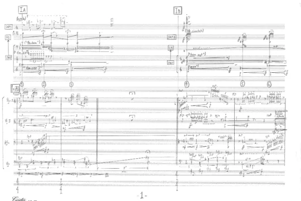 Figure 3.1 shows a hand-written score manuscript of Tensio for string quar- quar-tet and live electronics by Philippe Manoury (2010) as a result of authorship.