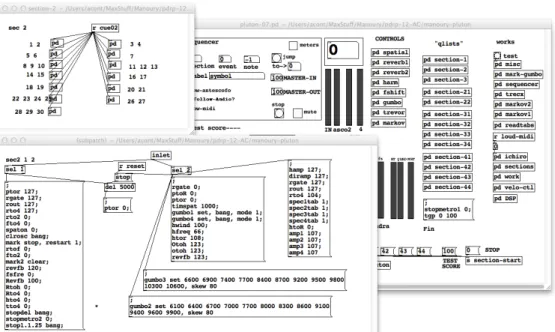 Figure 3.5: A control patch of Pluton by Philippe Manoury for Piano and Live Electronics (1988), in PureData.