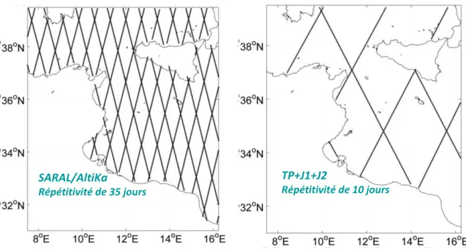 Figure  7.  Distribution  des  traces  altimétriques  des  missions  TP+J1+J2  (Droite)  et  SARAL/AltiKa (Gauche) en Méditerranée Centrale 