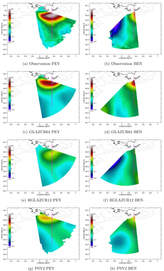 Figure 2.2 – Comparaison des vitesses radiales des stations PEY et BEN observées (a-b) et simu- simu-lées par GLAZUR64 (c-d), RGLAZUR12 (e-f) et PSY2 (g-h) moyennées sur la période  novembre-décembre 2011