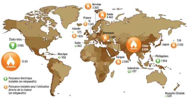 Figure  2:  répartition  mondiale  de  la  production  de  chaleur  et  d’électricité  d’origine  géothermique  en  2010  sous  forme  de  planisphère  indiquant  les  10  plus  grands  pays  producteurs  de  chaleur  et  d’électricité (sous formes de rond