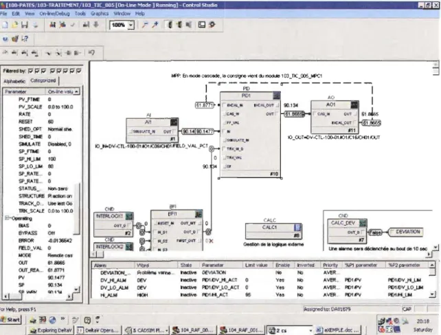 Figure 4.9  Page écran de la configuration du module de contrôle du  PID l03-TIC-005 dans  Delta V 