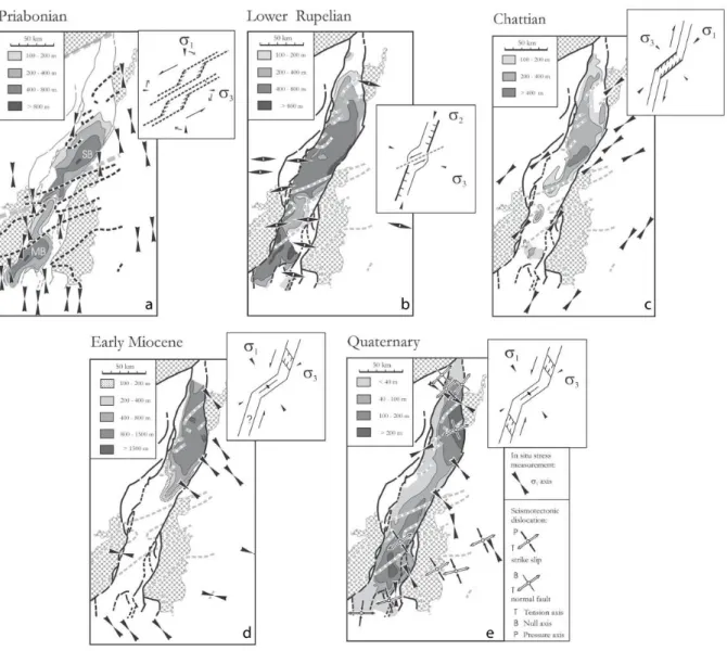 Figure  20:  Evolution  tectono-sédimentaire  du  Fossé  Rhénan  Supérieur  durant  le  Cénozoïque  (Schumacher,  2002) 