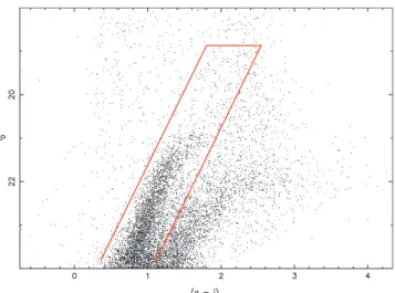 Figure 1. Position of Andromeda I relative to the M31 disk. The saturated disk dominates the northwest corner of the ﬁeld while Andromeda I itself appears as an overdensity within the Giant Stellar Stream (GSS)