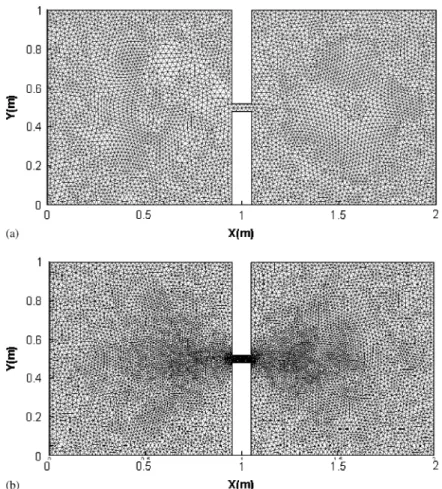 Figure 1. Coarse and fine spatial discretizations with triangular elements for two rectangular subdomains connected by a narrow channel.